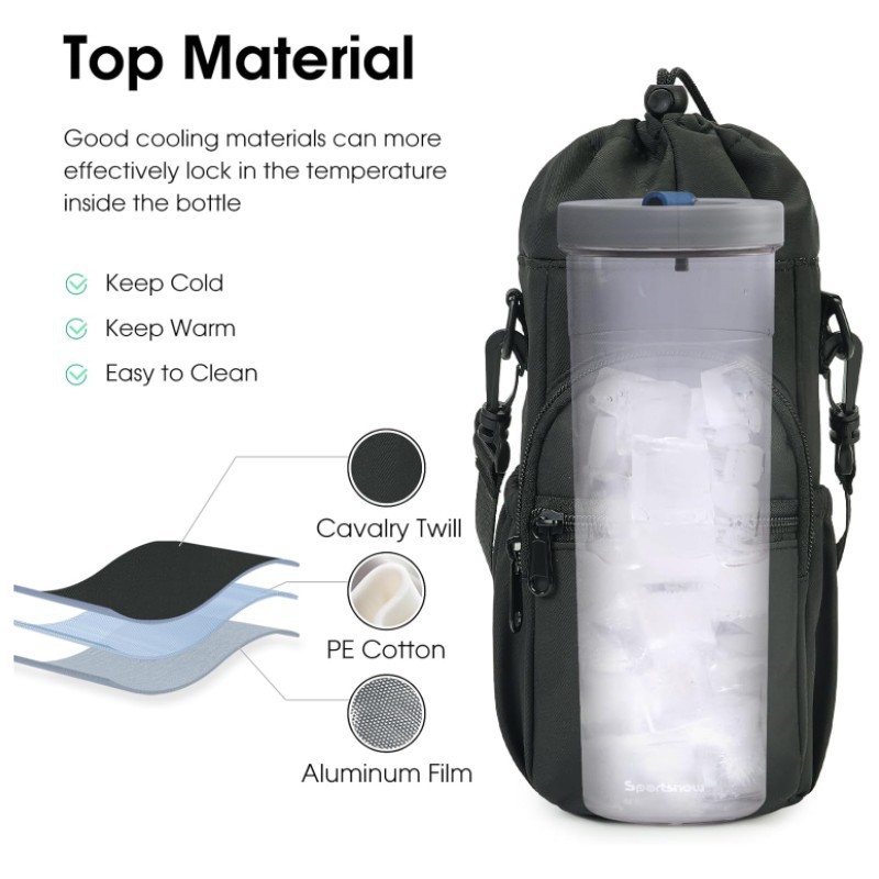 Waterfleshouder met riem 40oz  - Portable Bottle Warmer recensie en prijs
