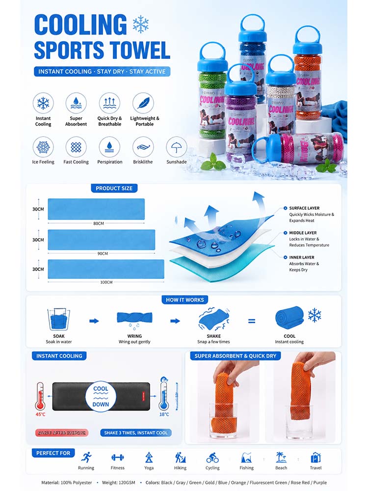 Direct verkoelende sportdoek,  - Portable Bottle Warmer recensie en prijs