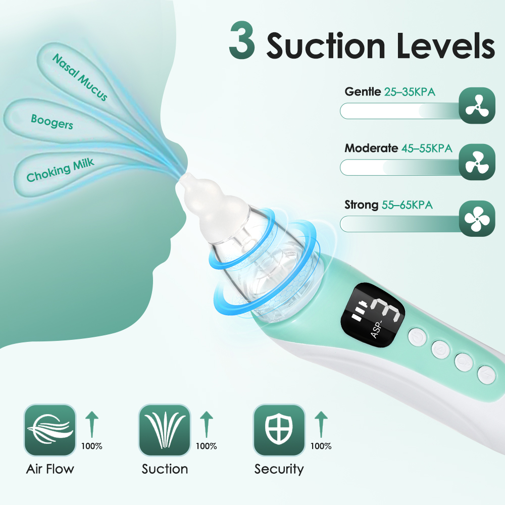 Elektrische Neusaspirator voor - Nasal Aspirator recensie en prijs
