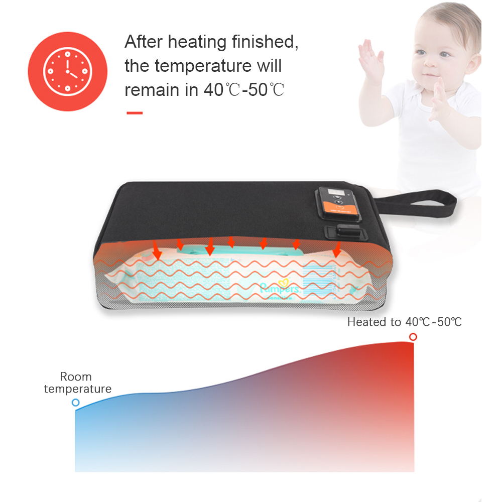 Draagbare Usb Natte Veeg Warme - Baby Wipe Warmer recensie en prijs